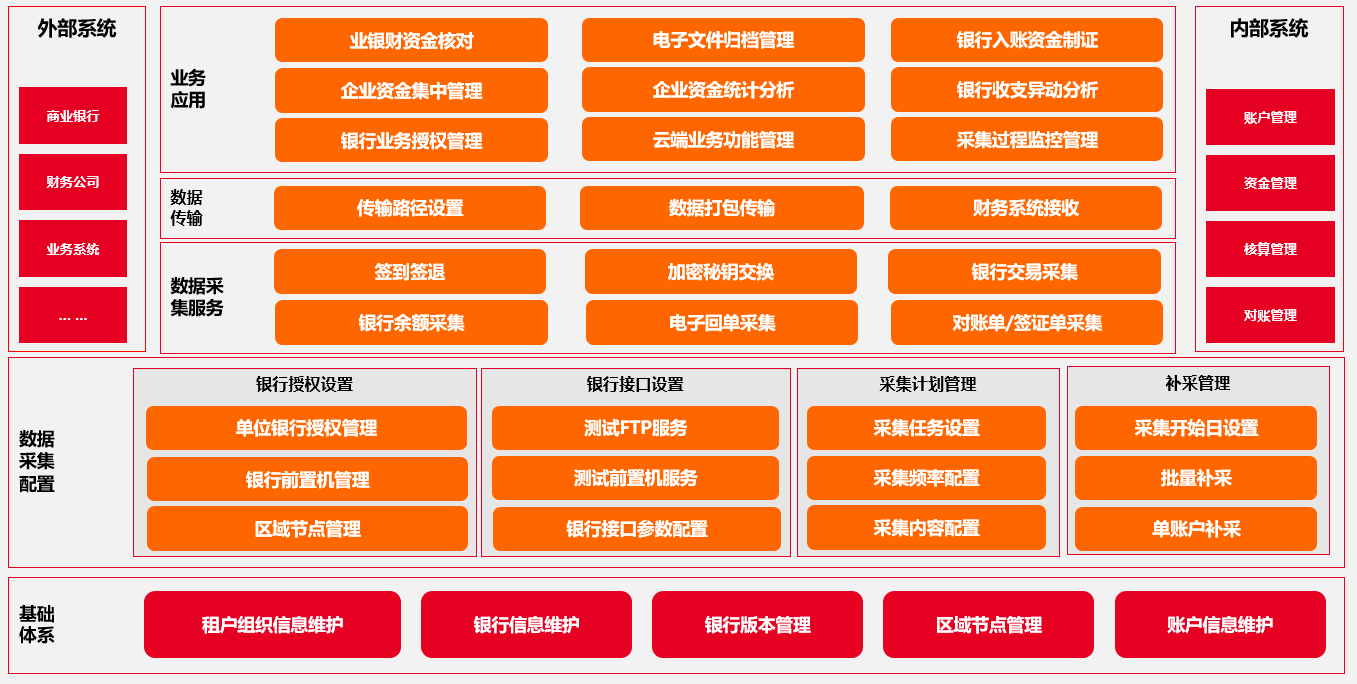 ʱ(й)ǲ!