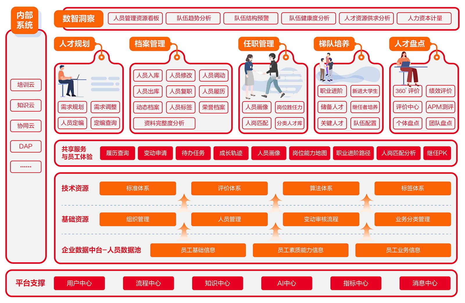 ʱ(й)ǲ!